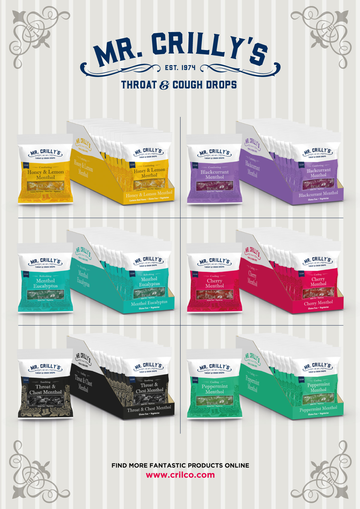 Mr. Crilly’s Throat & Cough Drops, displaying a variety of flavors in retail display boxes. The products include Honey & Lemon Menthol, Blackcurrant Menthol, Menthol Eucalyptus (teal), Cherry Menthol, Throat & Chest Menthol (black), and Peppermint Menthol.